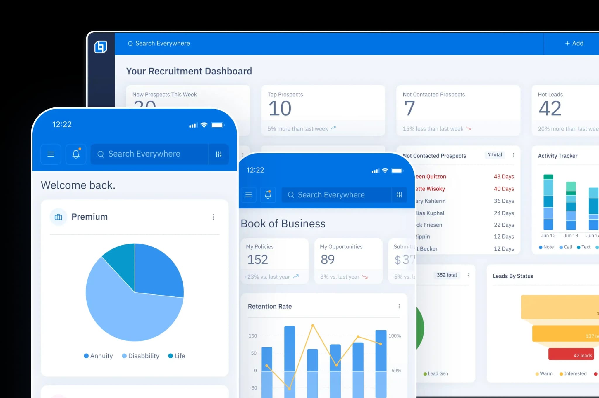 Responsive design screens of a dashboard featuring a company YTD leaderboard, a mobile view of a pie chart showing leads by source, and another mobile view of a bar graph displaying sales metrics for powerful reporting.