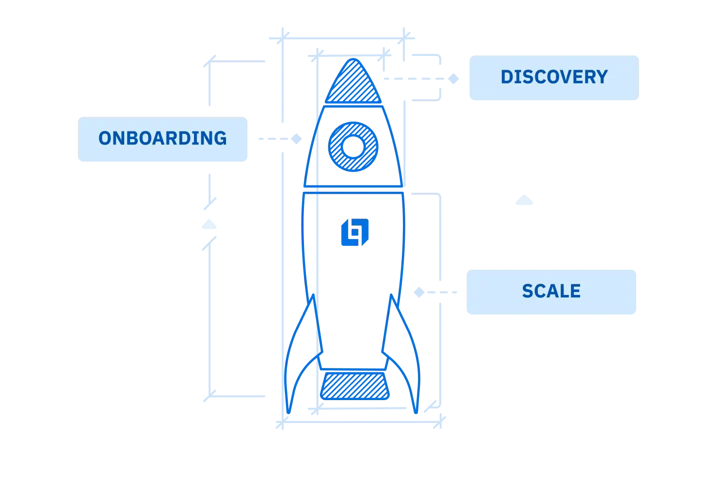 Illustration of a rocket blueprint with the OneHQ logo. 