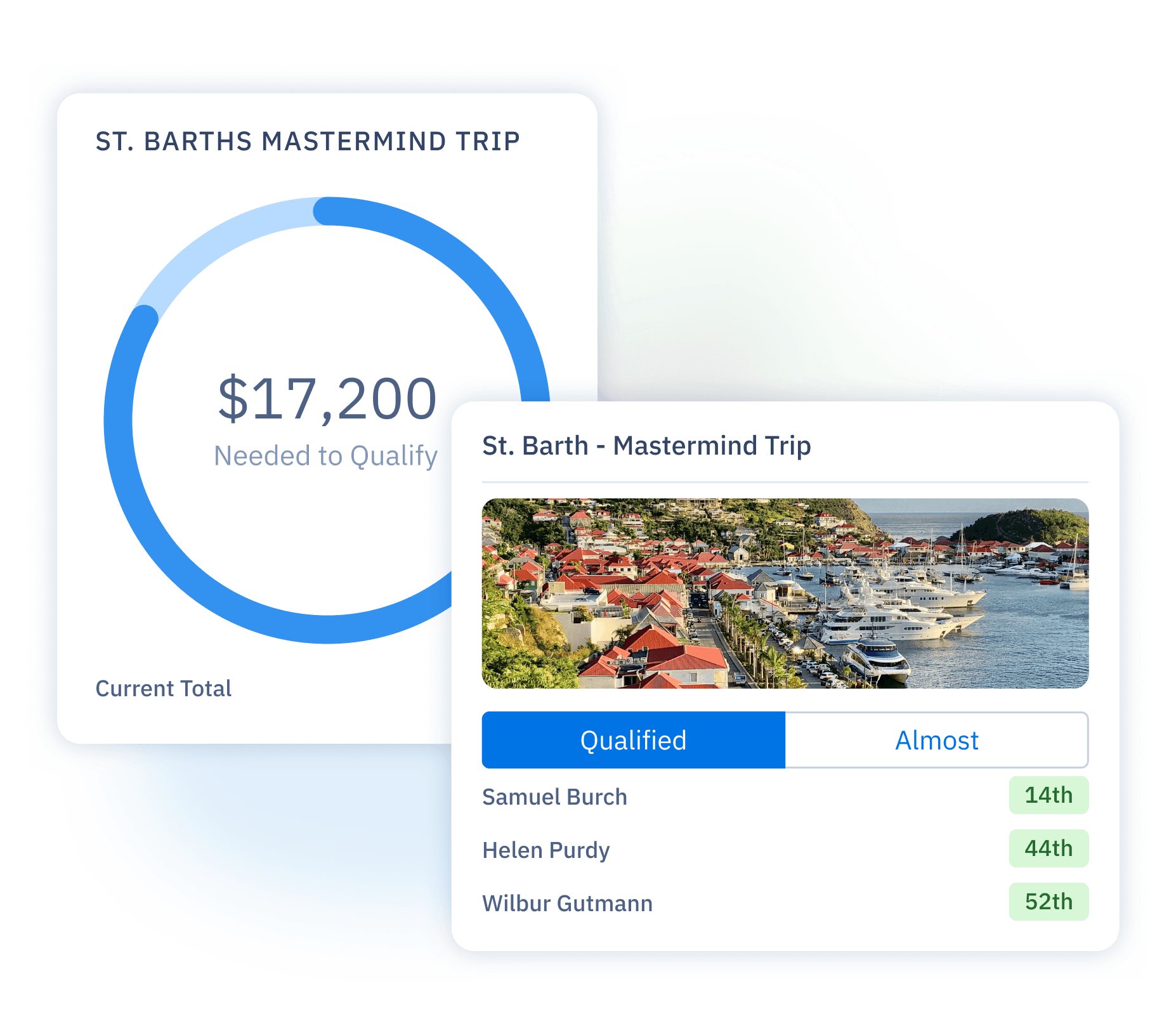 UI of two floating cards: one is a progress bar showing progress toward qualifying for a trip, and the other is a photo of St. Barths displaying a list of qualified agents.