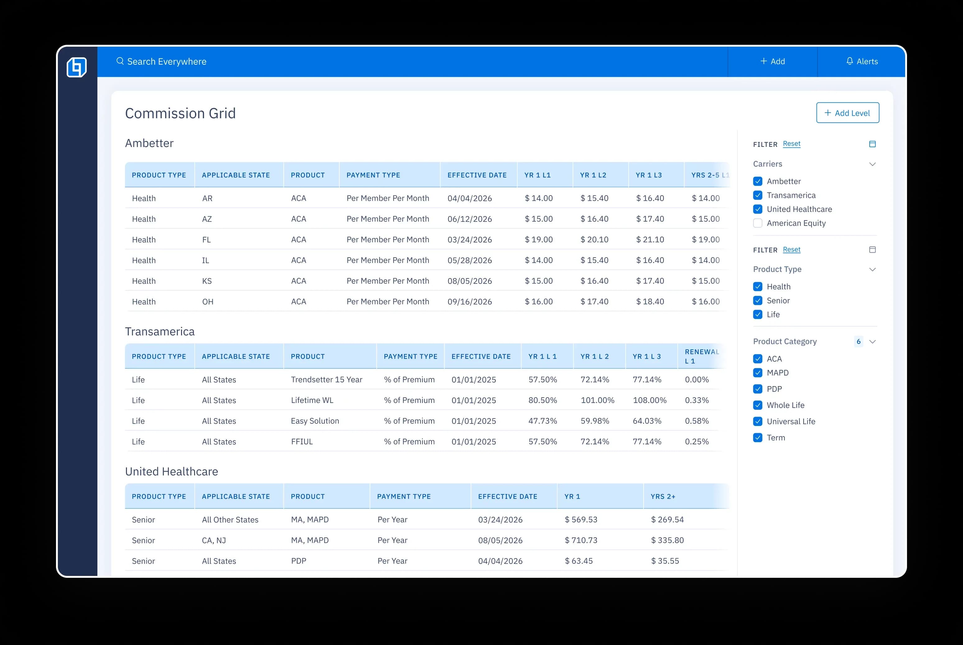 Commission Reconciliation