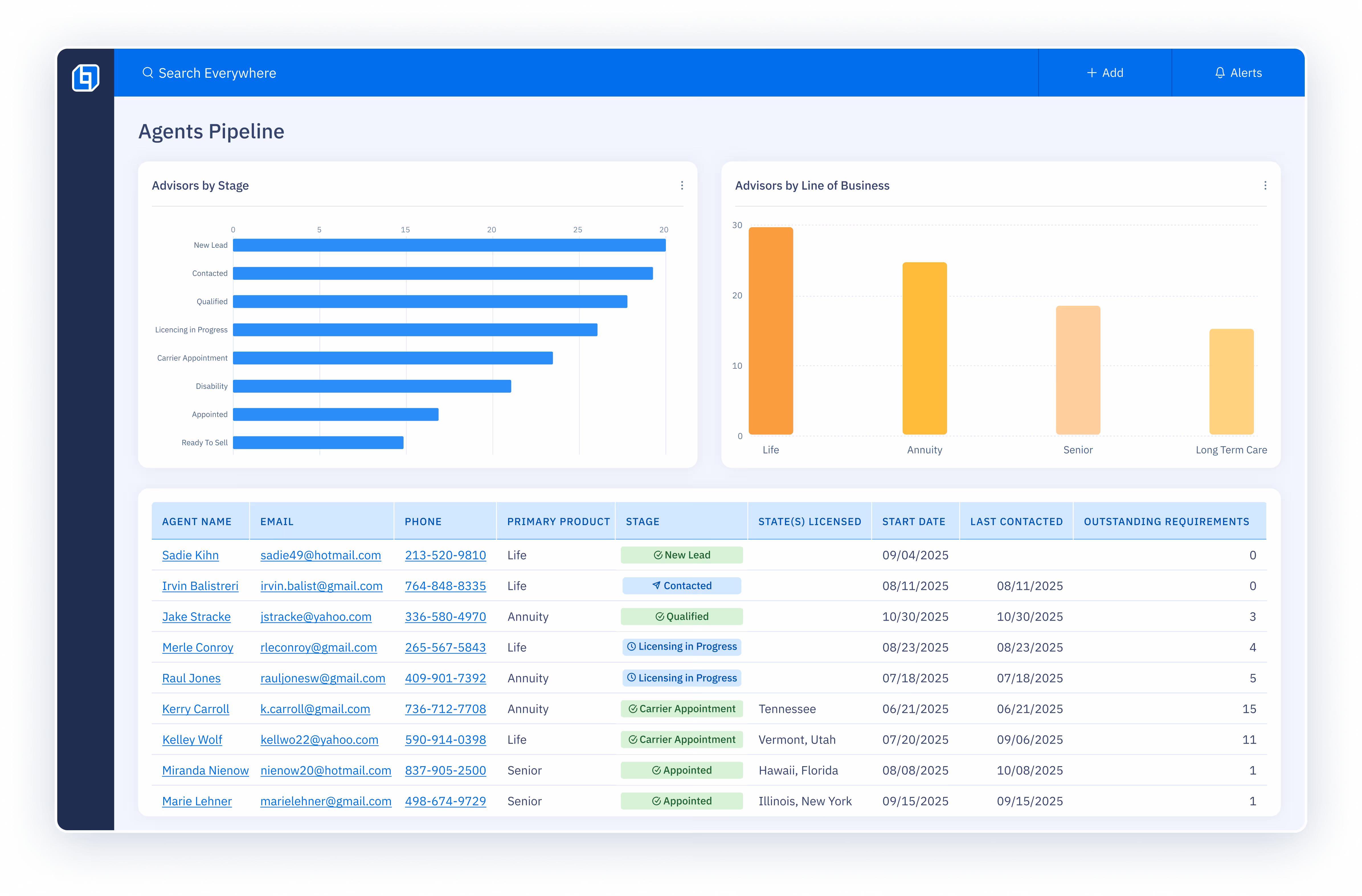 UI of two floating cards: one showing a list of requirements with their current status and the other showing the policy status life cycle.