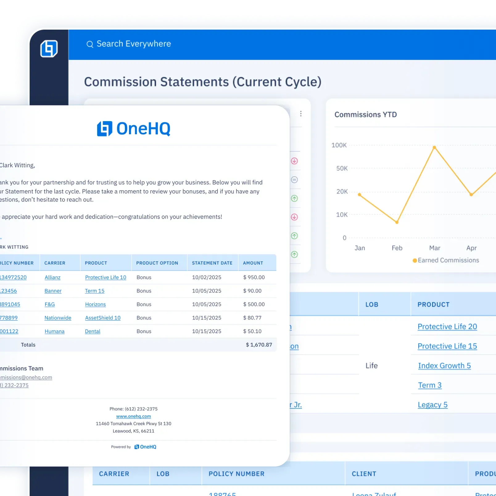 Desktop UI screen showing a commission statements dashboard, overlaid by a floating card displaying an email sent to an agent that includes their commission statement and earnings details.