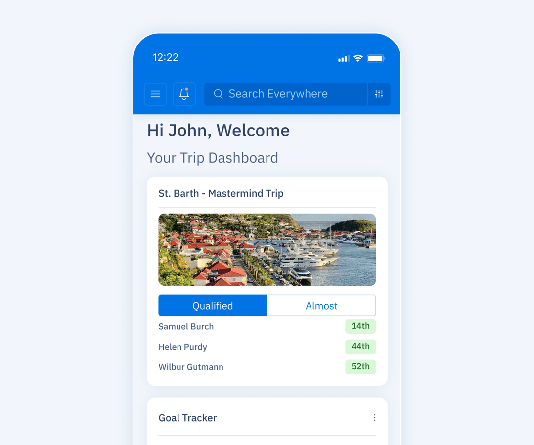 Mobile UI screen displaying an agent's Incentives Trip Dashboard. The screen highlights a fully qualified trip and lists other trips where the agent is close to achieving their goals.