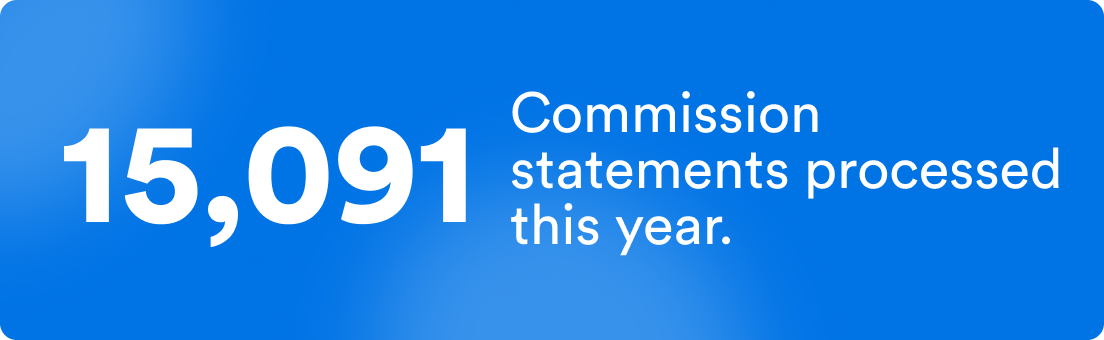 Commission statements processed this year.