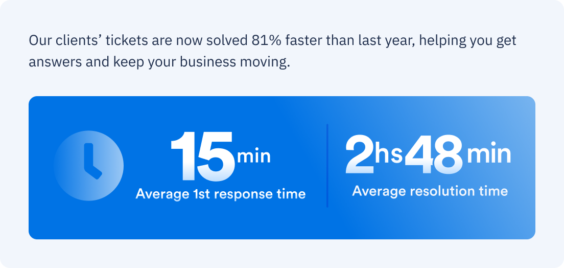 Reliable Service